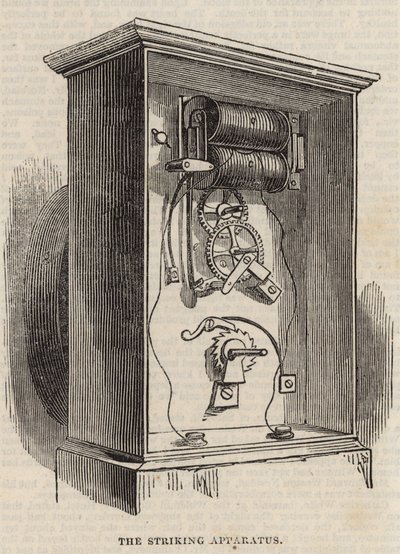 The Great Western Electric Telegraph: Úderný aparát od English School