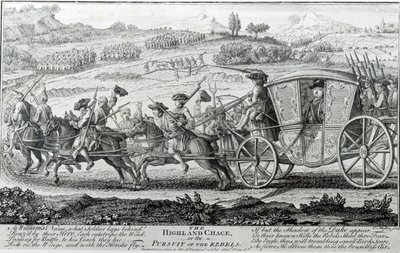 The Highland Chase, 21. února 1745 od English School