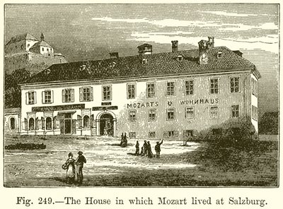 Dům, ve kterém Mozart žil v Salcburku od English School