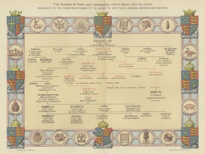 Rody Yorků a Lancasterů, jejich původ a znovusjednocení, Genealogie králů od Edwarda III. po Jindřicha VII., s jejich zbrojními ložisky a odznaky od English School