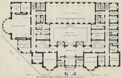 The Langham Hotel, Portland Place (rytina) od English School