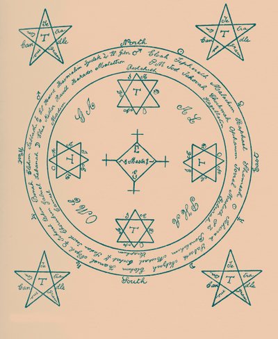 "Magický kruh" od English School
