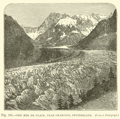 Mer de Glace, poblíž Chamonix, Švýcarsko od English School