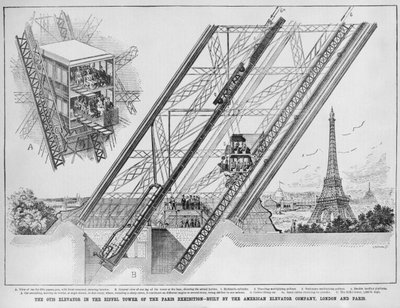 Výtah Otis v Eiffelově věži, postavený společností American Elevator, Paříž a Londýn, 1889 (rytina od English School