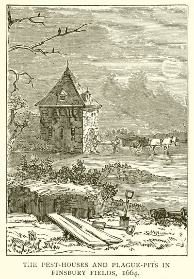 Pest-Houses and Morové jámy ve Finsbury Fields, 1664 od English School