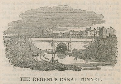 Tunel Regents Canal, Islington, Londýn od English School