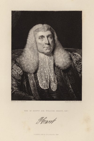 Vážený pane William Grant od English School