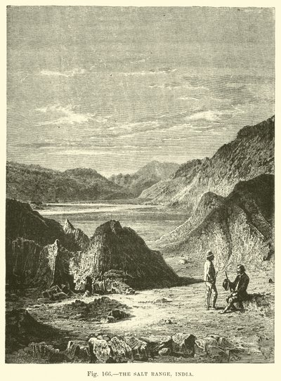 Salt Range, Indie od English School