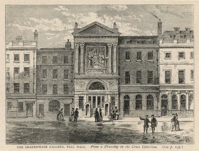 Shakespearova galerie na Pall Mall od English School