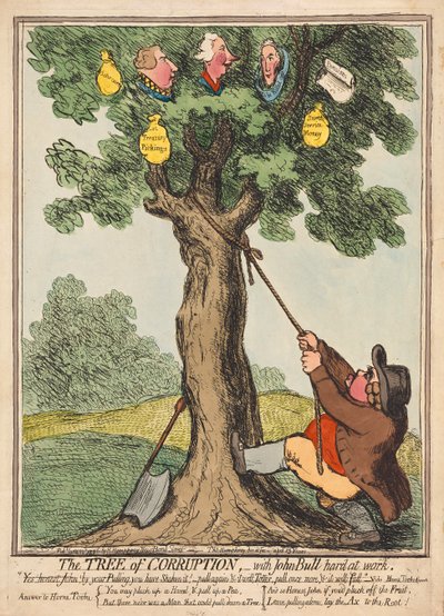 The Tree of Corruption, with John Bull hard at Work, pub. 1796 (ručně kolorovaná rytina) od English School