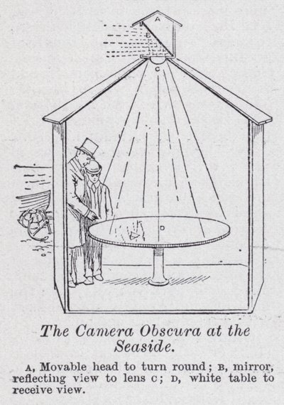 Camera obscura u moře (litho) od English School