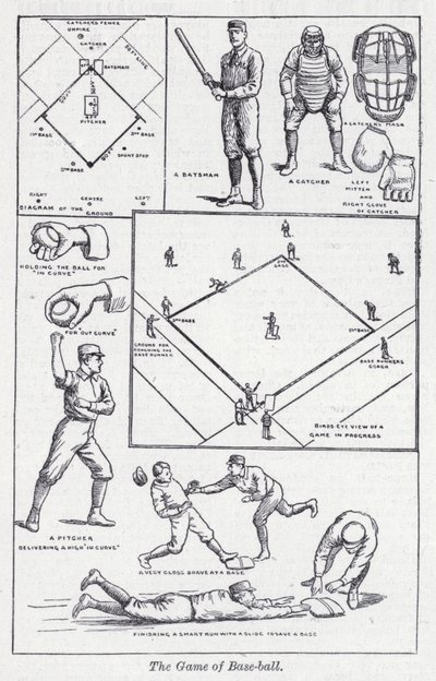 Hra Base-ball (litho) od English School