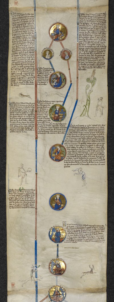 Královská genealogie Cnuta s Edwardem Vyznavačem a Haroldem Godwinsonem a linie normanských předků Viléma Dobyvatele: Rollo, William a Richard I. Nebojácný, ilustrace z ‚Genealogické kroniky anglických králů‘ od English School