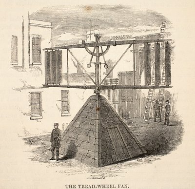Ventilátor s běžícím kolem, ilustrace z knihy The Criminal Prisons of London and Scenes from Prison Life od Henryho Mayhewa a Johna Binnyho, vyd. 1862 od English School