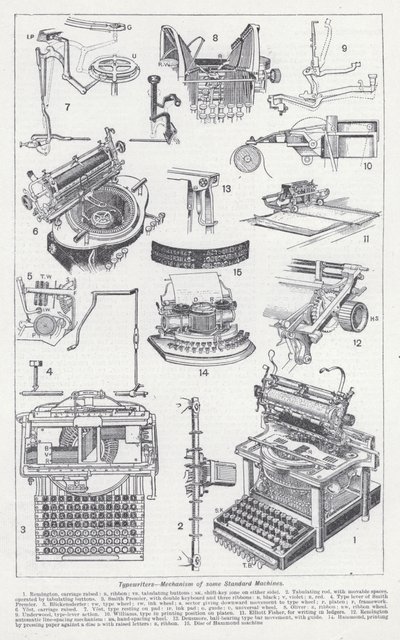 Psací stroje, mechanismus některých standardních strojů (litho) od English School