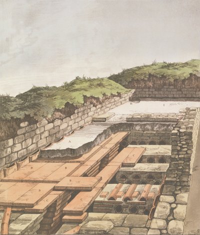 Podzemní topný systém pro římskou vilu v Anglii, publikoval 1797 (ručně kolorované litho) od English School