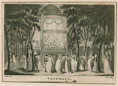 Vauxhall Gardens, Londýn od English School