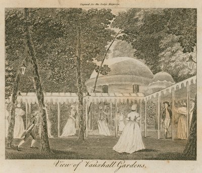 Pohled na Vauxhall Gardens, Londýn od English School