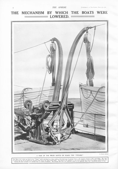 Welin davits, mechanismus, kterým byly čluny spouštěny, z The Sphere, 27. dubna 1912 od English School