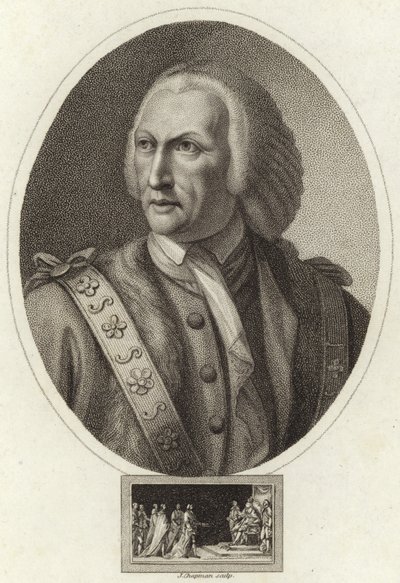 William Beckford od English School