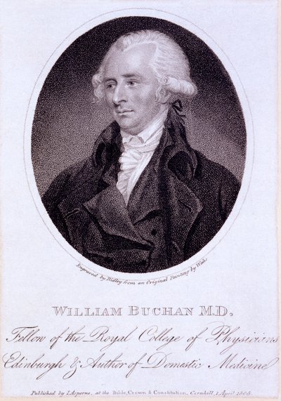 William Buchan od English School