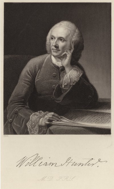 William Hunter od English School