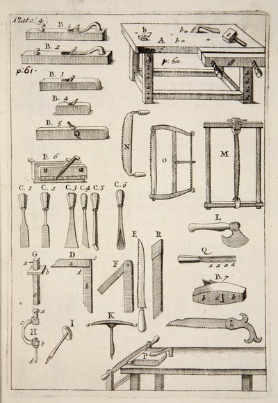 Dřevoobráběcí nástroje, hospoda. 1683 rytina. od English School
