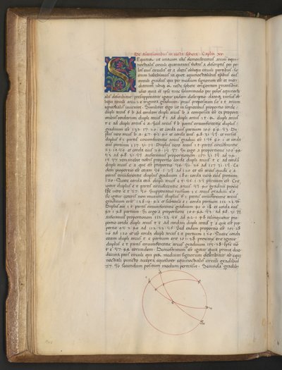 Celá strana: text s iniciálou "S"... od Erich Lessing