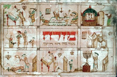 Mizrach, eine Dekoration zur Anzeige der Gebetsrichtung nach Osten, Jerusalem von Erich Lessing