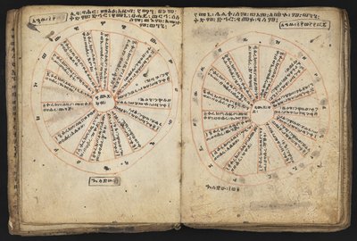 Nebo 12034 f.18v & f.19r, Cycle of Kings (vellum) od Ethiopian School