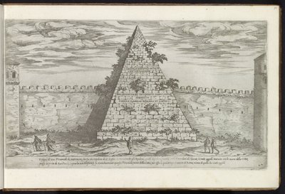 Cestiova pyramida v Římě Bouwwerken uit de oudheid (název série) Pozůstatky starověkého Říma shromážděné a vyfotografované v perspektivě Stefano Du Perac Parisino (název série na objektu) od Etienne Duperac