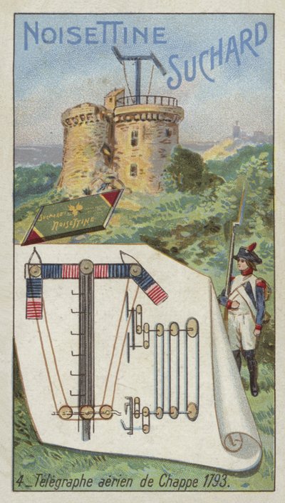 Chappesův telegraf, 1793 od European School