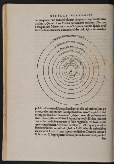Cz 1.13 f.9v De Revolutionibus Orbium Coelestium od Mikuláše Koperníka od European School