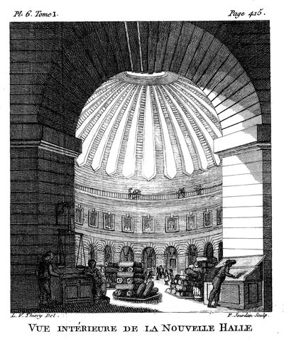 Les Halles, Paříž, 1786 od F. Jourdan
