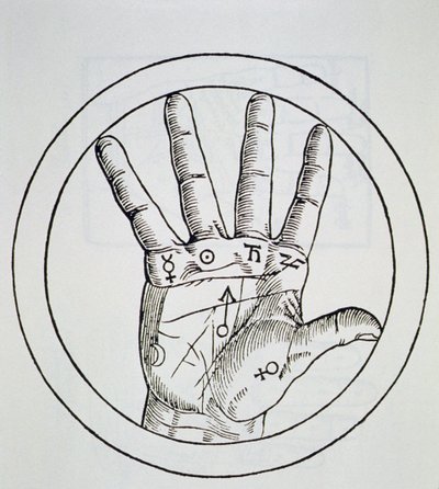 Pozice planet na pravé ruce, kopie ilustrace z De Occulta Philosophia Libri III, Henricus Cornelius Agrippa, Antverpy 1533, použitá v Historii magie, publikované koncem 19. od Flemish School