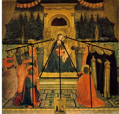 Oltářní obraz San Marco od Fra Angelico
