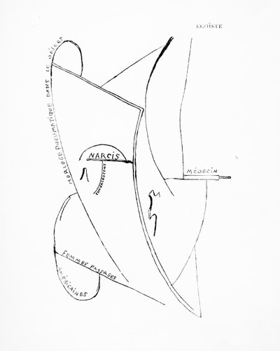 Poemes et Dessins de la Fille nee sans Mere, č. 19, vydalo nakladatelství Imprimeries Reunies, Lausanne. od Francis Picabia