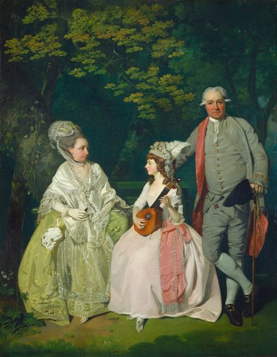 Rodinná skupina, asi 1775-1780 (olej na plátně) od Francis Wheatley