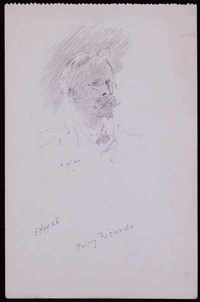 Portrét Halsey Ricardo od Francis Wilfred Lawson