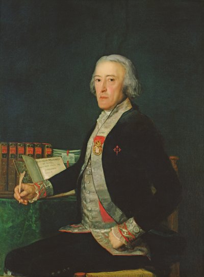 Portrét Felixe Colon de Larriategui od Francisco Jose de Goya y Lucientes
