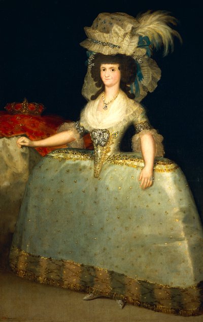 Portrét Marie Luisy Parmské od Francisco Jose de Goya y Lucientes
