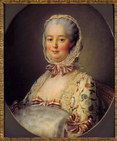 Portrét Jeanne Antoinette Poisson, markýze z Pompadour (známé jako Madame de Pompadour od Francois Hubert Drouais