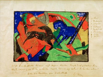 Dva koně od Franz Marc