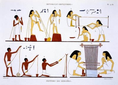 Spinning Thread and Weaving, ze vzácného záznamu fresek z Théb, zaznamenané v letech 1819-1822 při jeho druhé návštěvě Egypta Fredericem Cailliaudem (1787-1869), barevná lito od Frederic Cailliaud