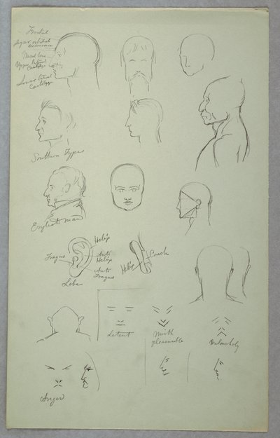 Anatomické studie od Frederic Edwin Church