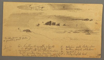Kresba, Krajinná skica, Hudson Valley, New York, 30. června 1866 od Frederic Edwin Church
