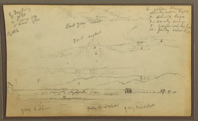 Kresba, krajina; Verso: domy, kánoe, 1857 od Frederic Edwin Church
