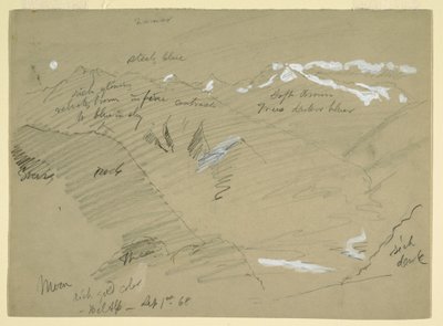 Kresba, Krajina v Bernských Alpách, poblíž Bel Alp, Švýcarsko, září 1868 od Frederic Edwin Church