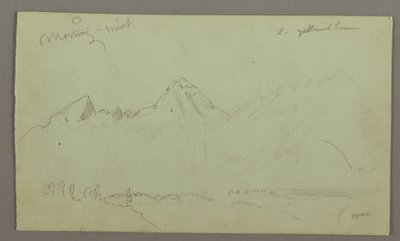 Kresba, Vrcholky hor, pravděpodobně 1868 od Frederic Edwin Church