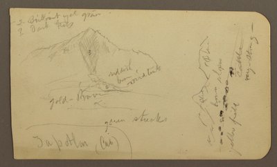 Kresba, Hora, Zapotlan; Verso: Zalesněná stráň, jezero Cuitzeo, leden 1885 od Frederic Edwin Church